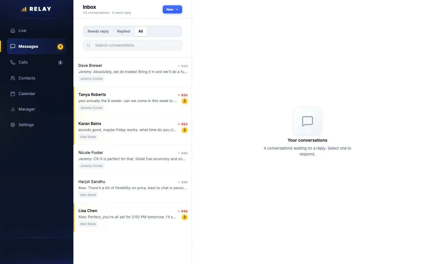 Relay web inbox listing lead conversations with Needs reply, Replied, and All filters, a search box, unread badges, and the assigned rep under each conversation