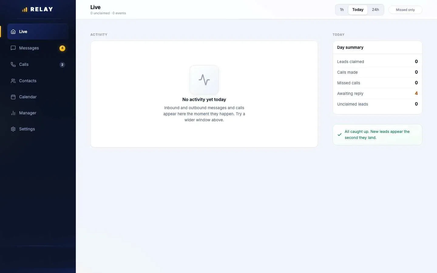 Relay web app Live screen with an activity feed, a 1h, Today, and 24h time filter, a Missed only filter, and a Day summary card counting leads claimed, calls made, missed calls, conversations awaiting reply, and unclaimed leads